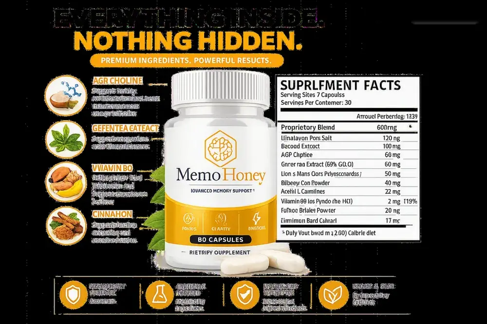 Memo Honey ingredient overview and supplement facts panel