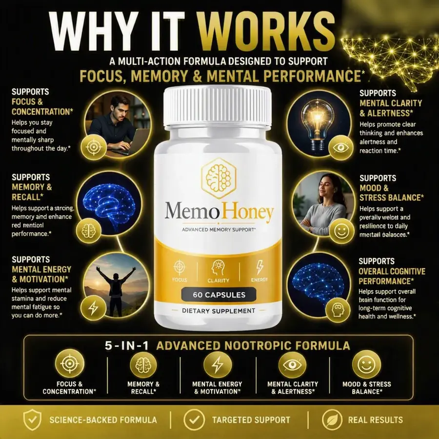 Why Memo Honey works: a multi-action formula designed to support focus, memory and mental performance